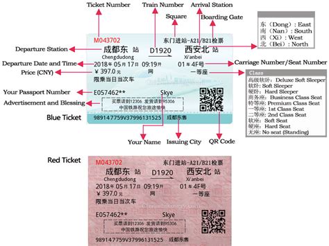 如何查詢高鐵票記錄？高鐵票的紀錄不僅僅是一串數字，它也蘊含了許多有趣的故事與資訊。